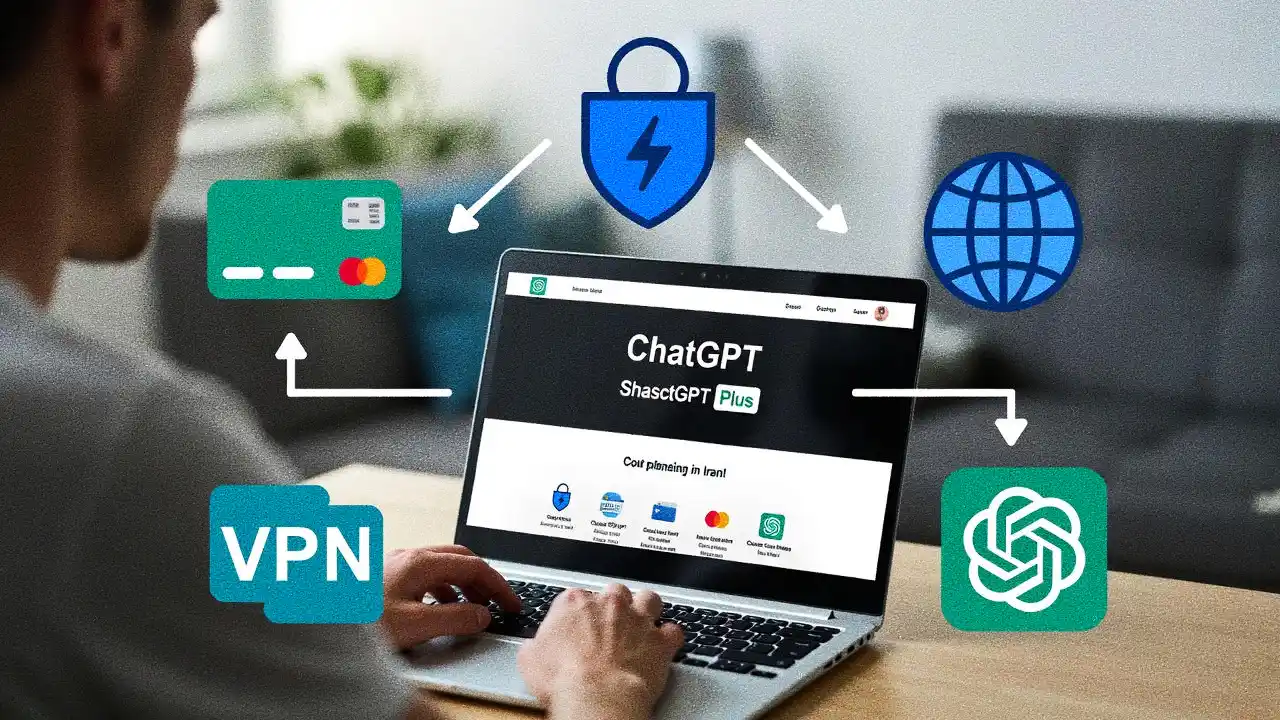 خرید اشتراک ارزان Chatgpt Plus در ایران