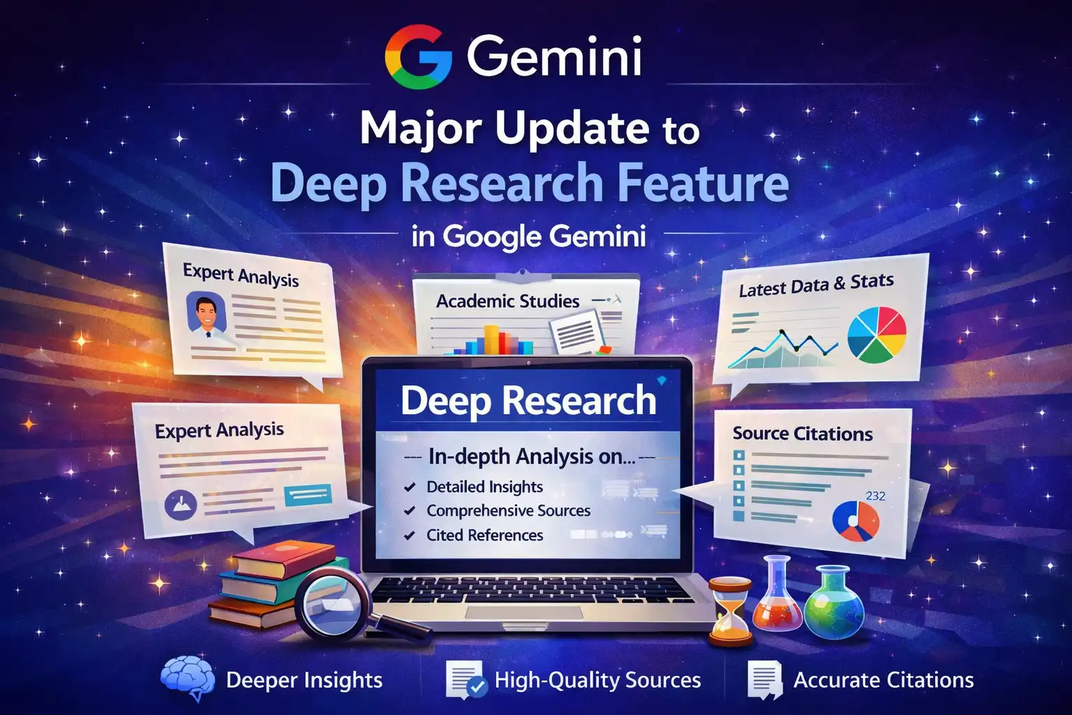 به روزرسانی Deep Research در جمینی